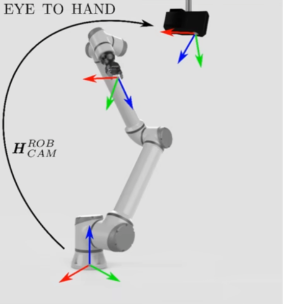 image-20250624153812502