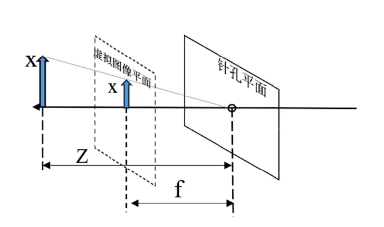 image-20250623092918445