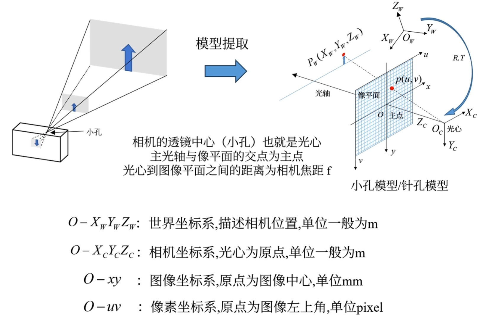 image-20250623093433508