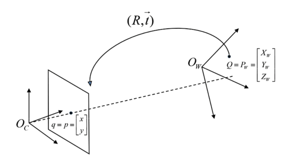 image-20250623095650474