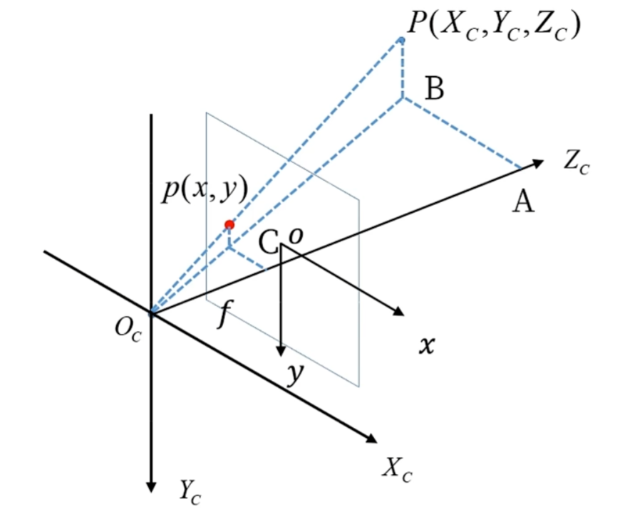 image-20250623095821120