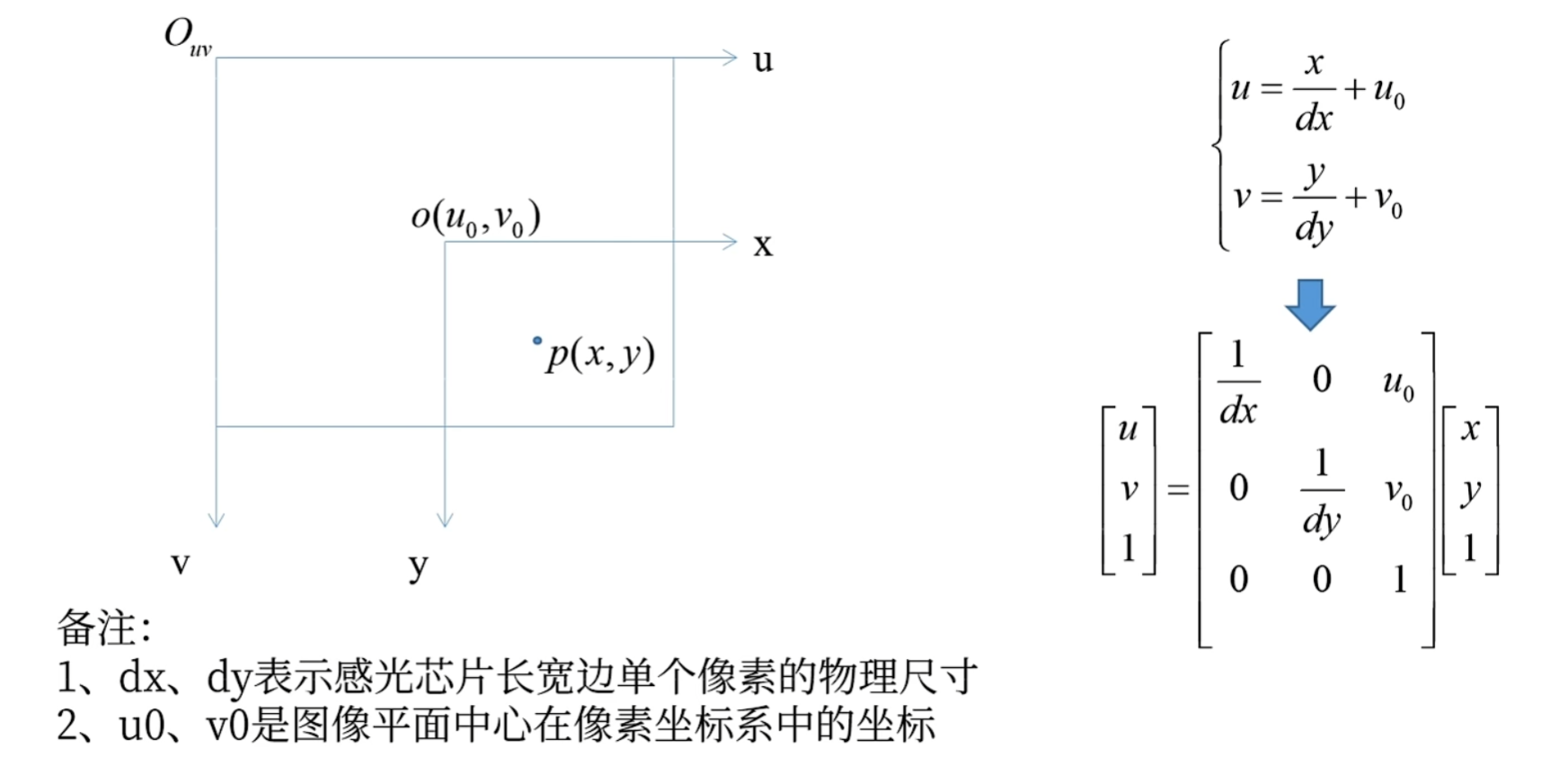 image-20250623110251861