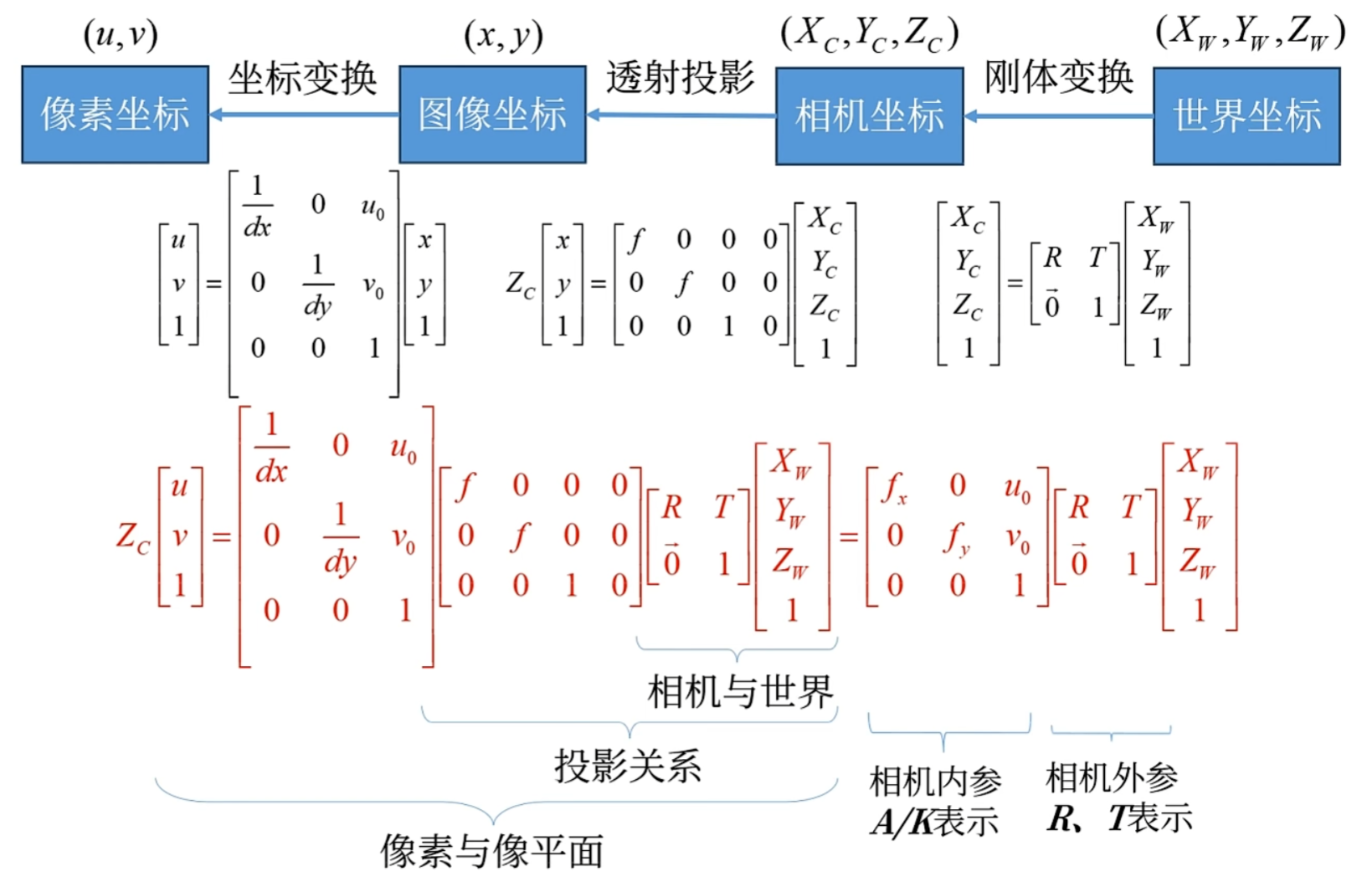 image-20250623110327011