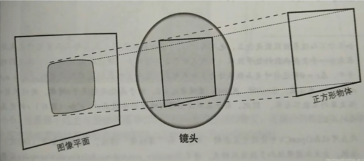 image-20250623112449899