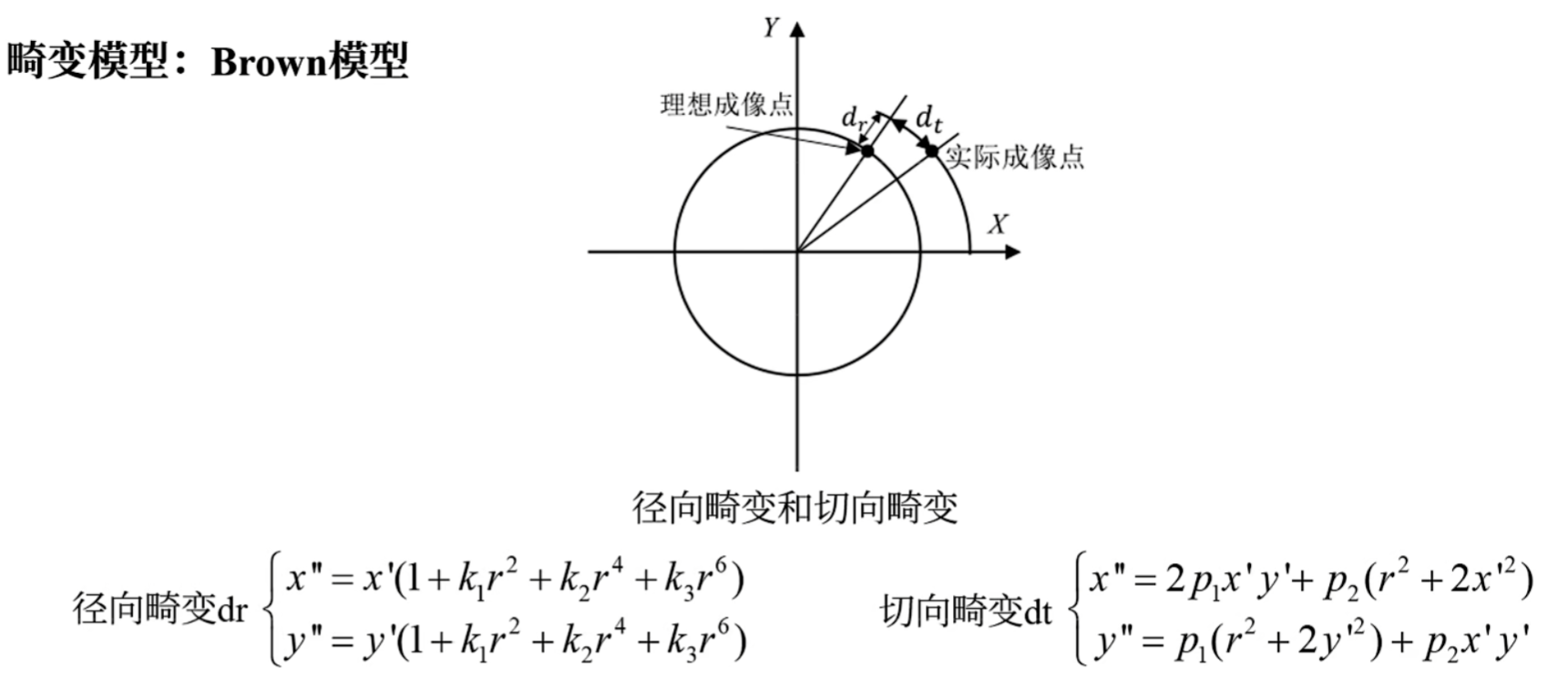 image-20250623112642409