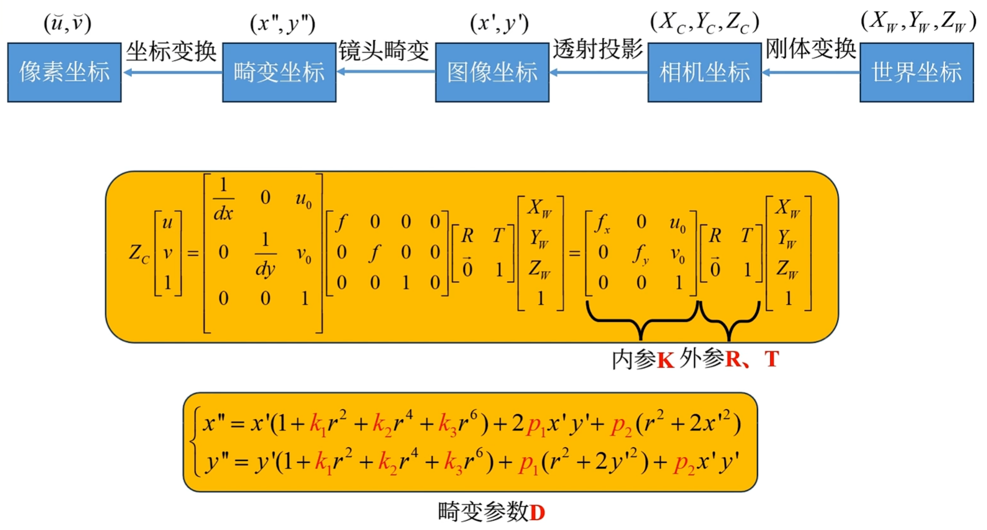 image-20250623112914367