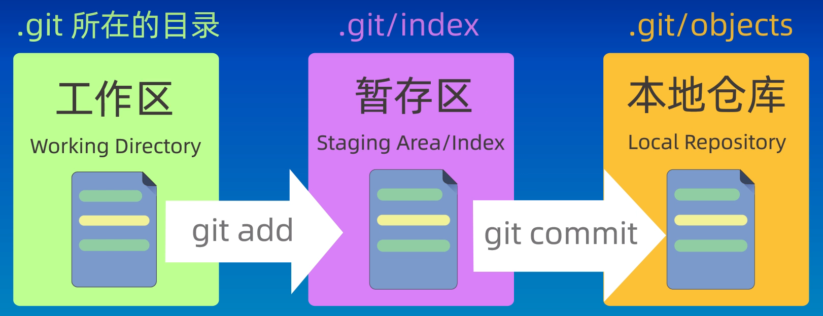 image-20240701094928777