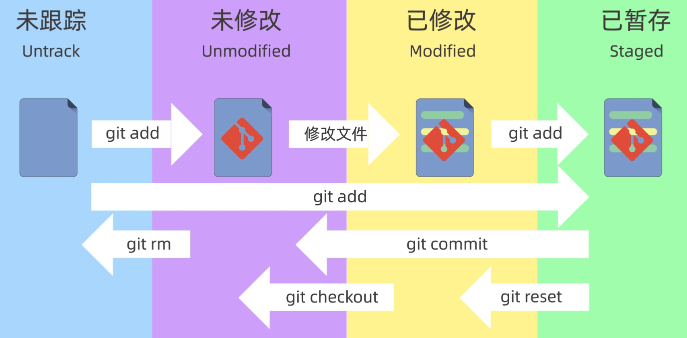 image-20240701095501351