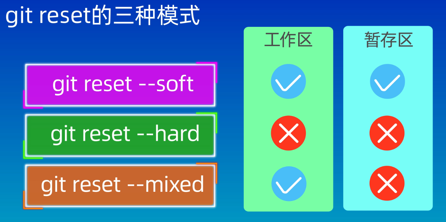 image-20240701102123441