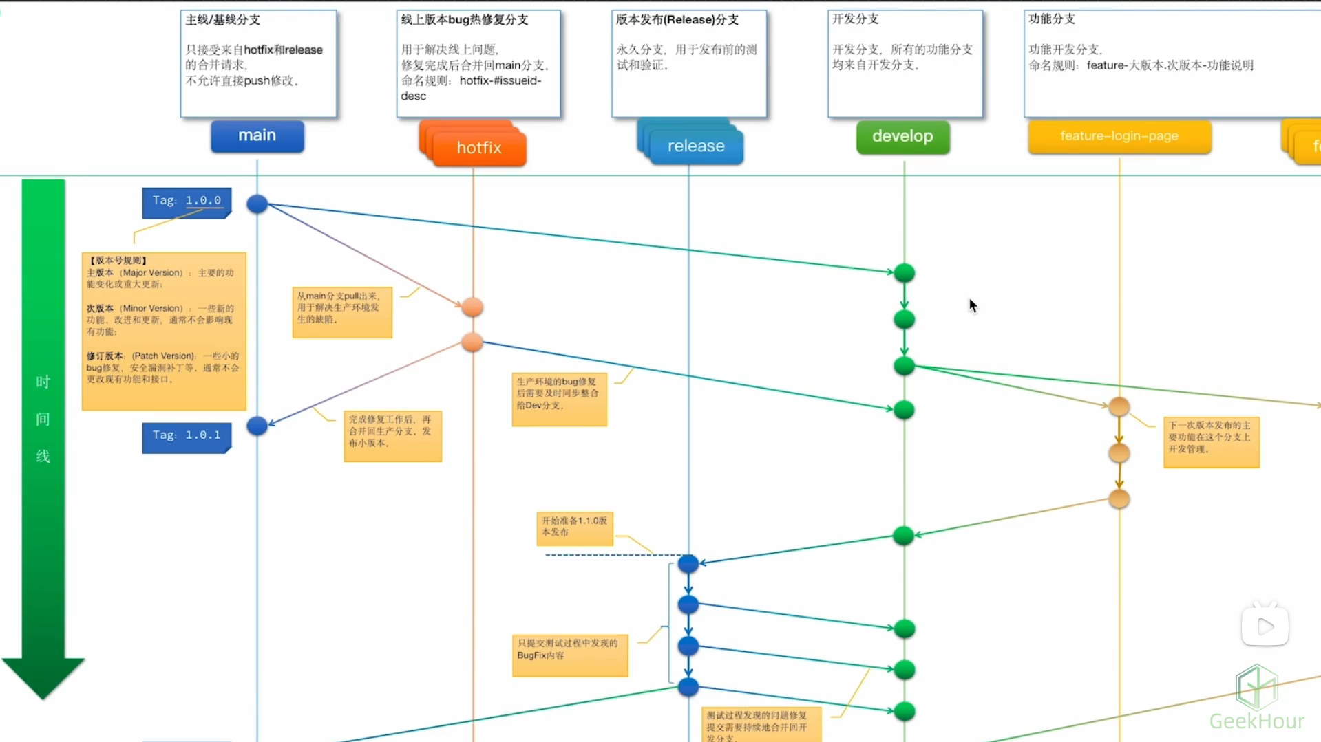 image-20240701161341132